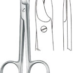 Scissors , Wire scissors, pointed/pointed, straight, serrated