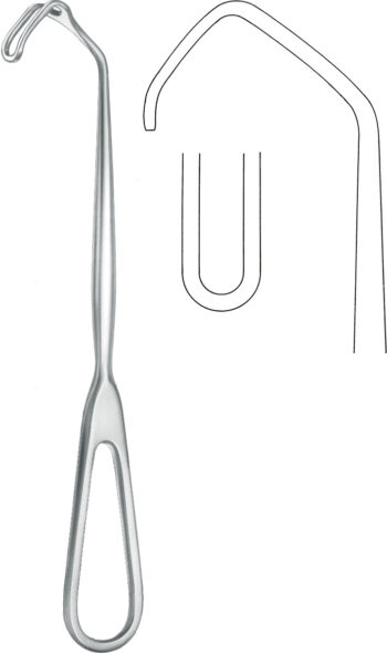 Retractors, wound Spreaders , Retractor, acc. to Cushing fenestrated