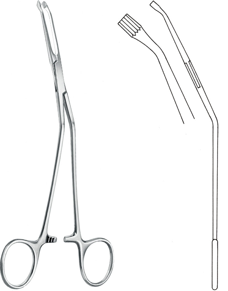 Stomach, intestines, rectum , Hemorrhoidal ligator, acc. to McGinvey